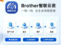 破解中小企业固资盘点痛点，Brother发布“智联云资”全生命周期管理系统