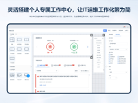 中小型企业需要上智能运维平台吗？乐享能覆盖多大规模？从单机到集团化运维的选型分析