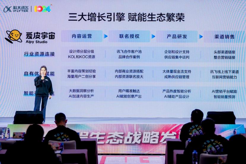 Using AI to unleash the multiplication effect of IP, iFlytek lights up a small universe-HeadTechPro