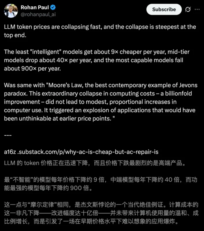 AI prices drop 900 times, even a bottle of mineral water is more expensive than it-HeadTechPro