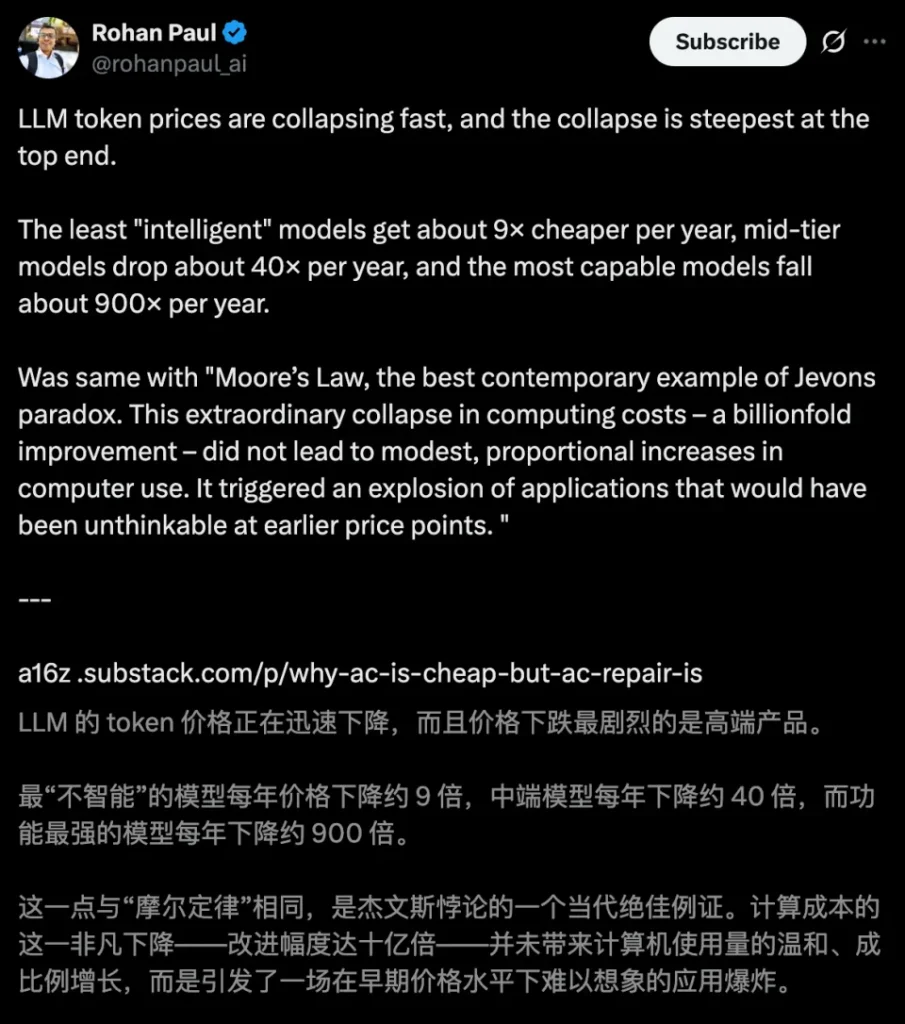 AI prices drop 900 times, even a bottle of mineral water is more expensive than it-HeadTechPro