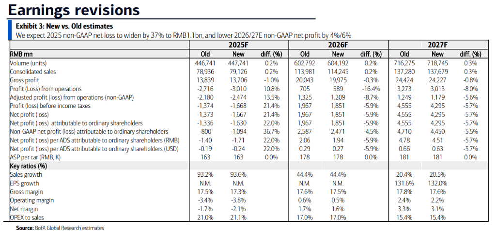 7f4e44f0-76af-47e1-a074-9cf301c3e337