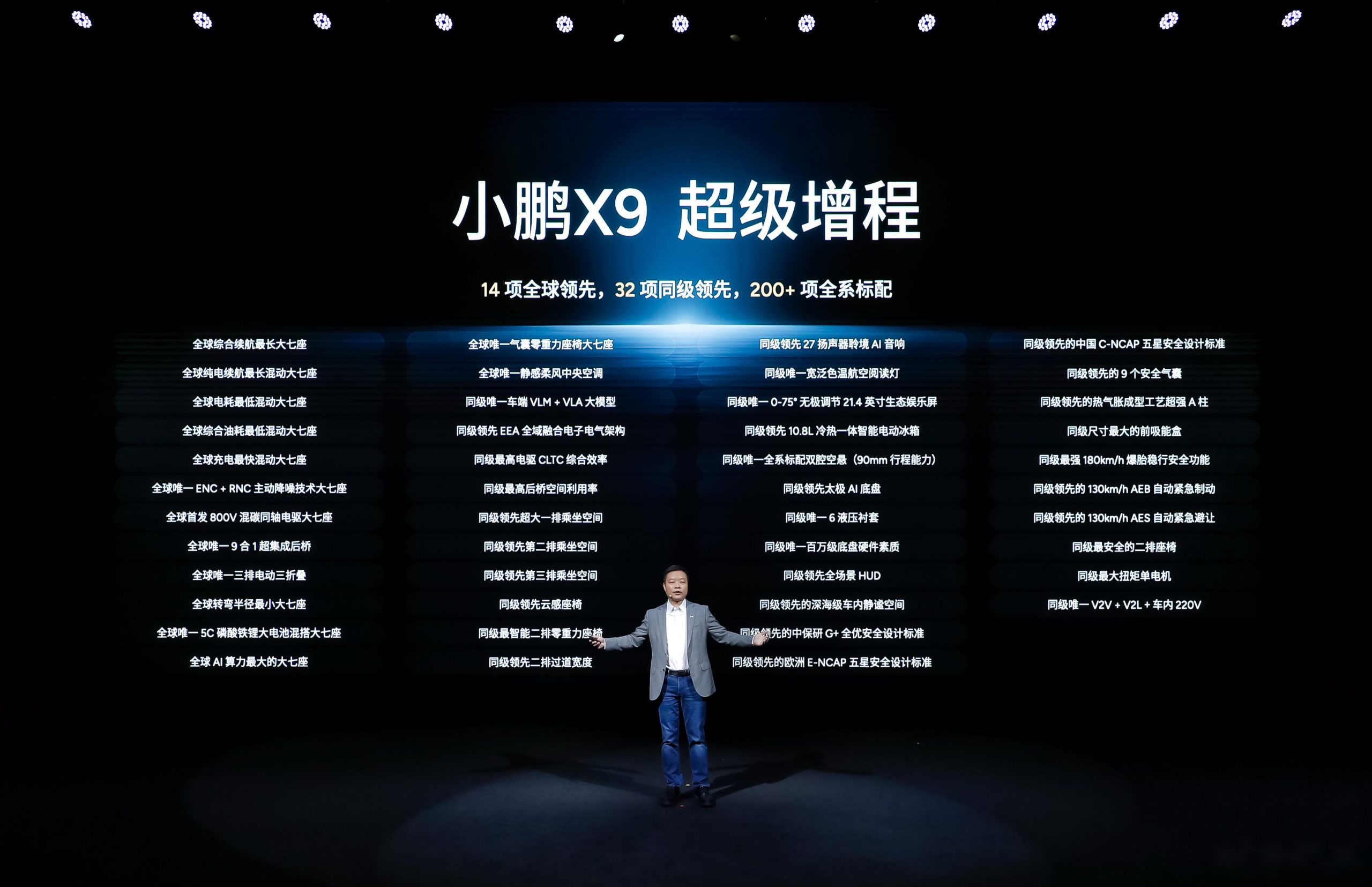 Elon Musk and He Xiaopeng Space Interaction: Tesla and Chinese Companies Will Dominate the Market-HeadTechPro